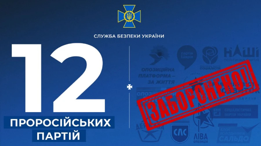 В Украине окончательно запретили 12 пророссийских партий