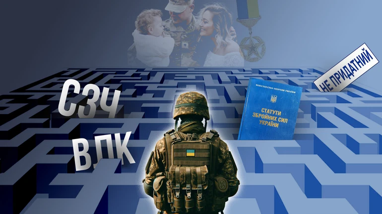 Анатомія армії