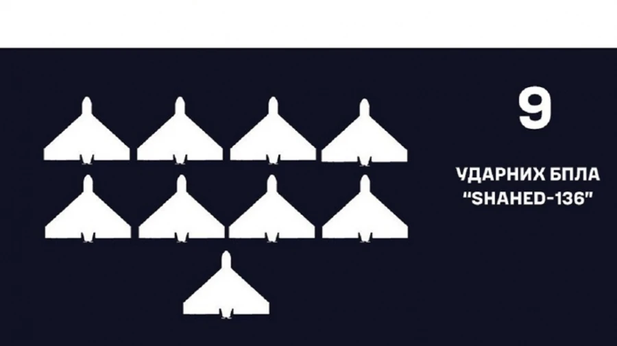 Военно-морские силы уничтожили девять Шахедов, которые атаковали Одесскую область