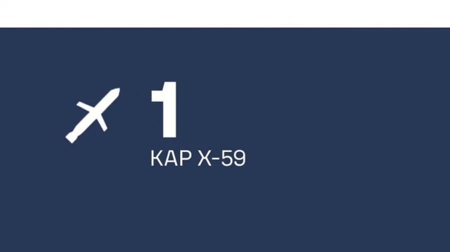 Ukrainian forces down Kh-59 missile in Dnipropetrovsk Oblast