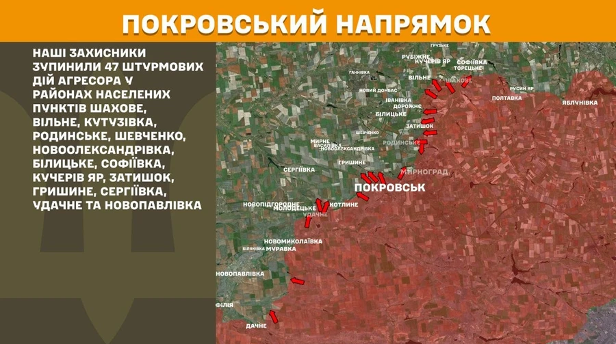 Генштаб: За прошедшие сутки на фронте произошло 47 боев на Покровском направлении