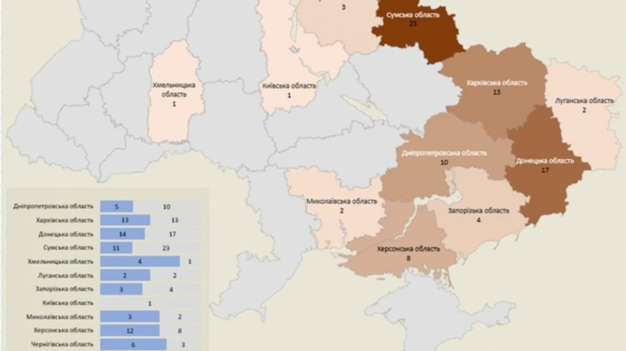 Россияне атаковали почти 200 объектов инфраструктуры за сутки