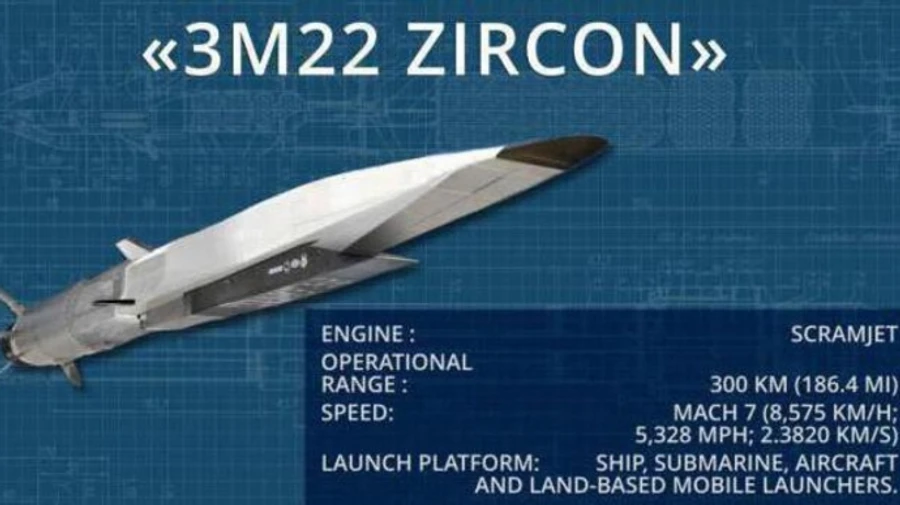 Ukraine's Defence Intelligence reports on Russia's missile stock and production rate