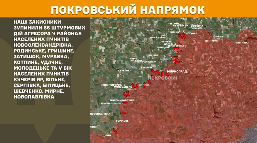 Силы обороны отразили 66 атак на Покровском направлении, за сутки на фронте – 317 боев