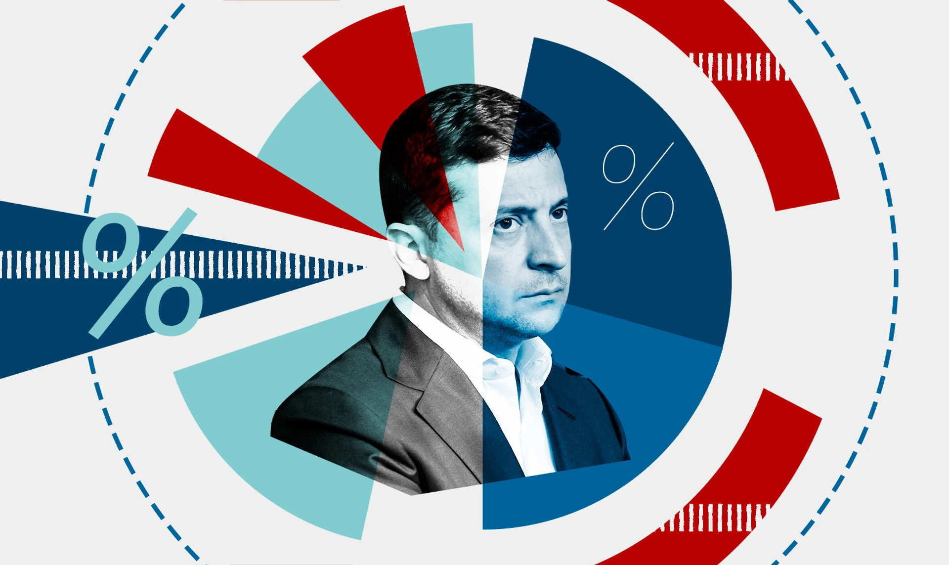 Гнів і розчарування vs віра та надія. Які емоції викликає в українців Зеленський