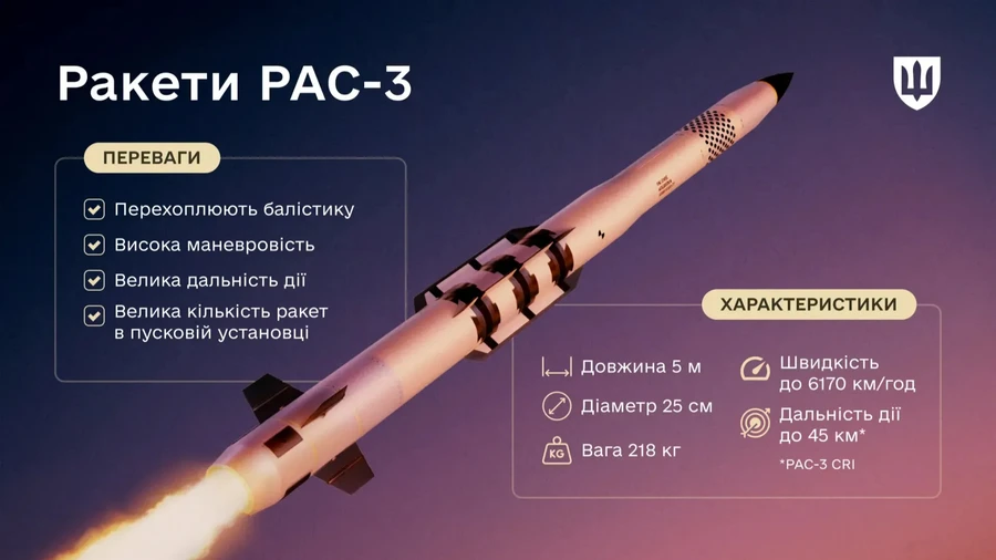 В Польше создадут центр техобслуживания ракет PAC-3 для систем Patriot