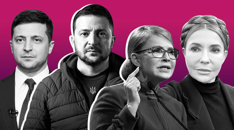 Україна та її якби