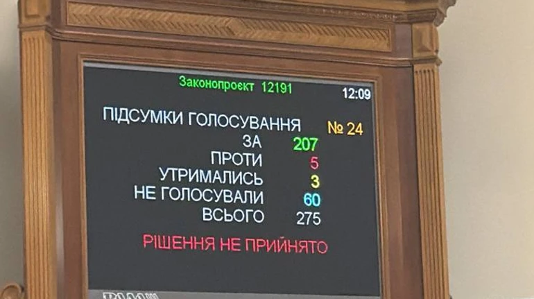 В Раді не знайшлося голосів для декриміналізації порно