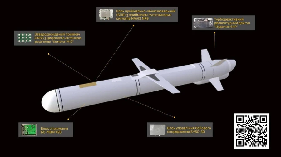 Ukrainian intelligence agency reveals components of new Russian cruise missile