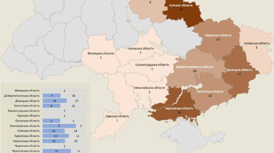 РФ атакувала понад 120 об’єктів української інфраструктури в п’ятницю