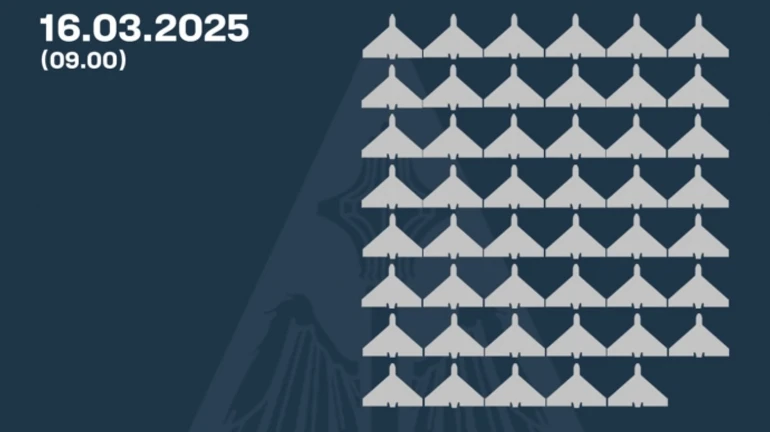 Russia launches 90 drones on Ukraine overnight: 47 shot down, 33 go off radar