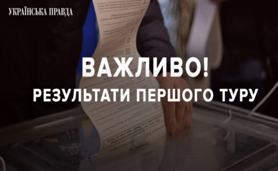 Зеленский выиграл первый тур: посчитано 100% бюллетеней