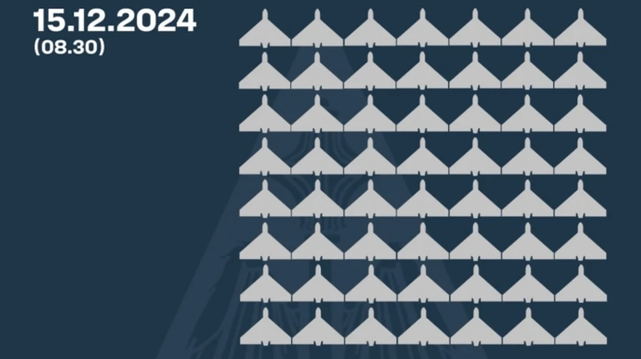 Ukrainian air defence forces shoot down 56 of 108 Russian UAVs overnight, 49 disappear from radar, 3 return to Russia