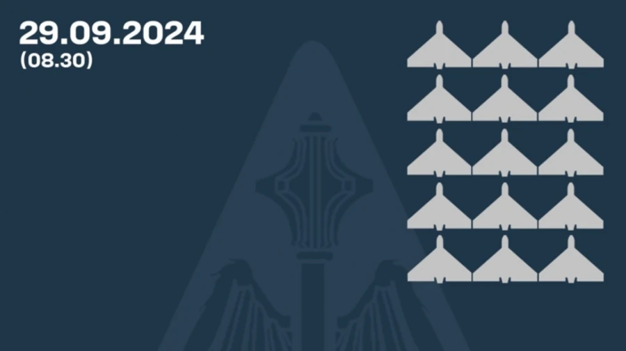 Над Україною збили 15 з 22 Шахедів