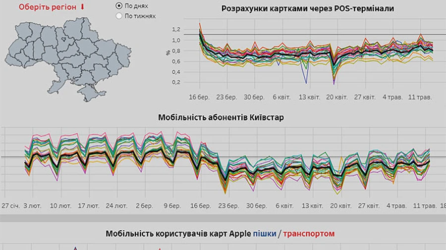 Дубилет обновил дашборд: теперь показывает, нарушают ли украинцы карантин 