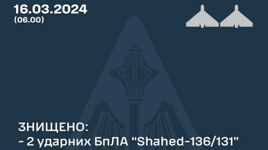 Ukrainian defenders destroy 2 Russian Shahed drones over Kharkiv oblast