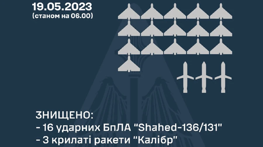 Повітряні сили знищили 16 безпілотників і три Калібри під час нічної атаки