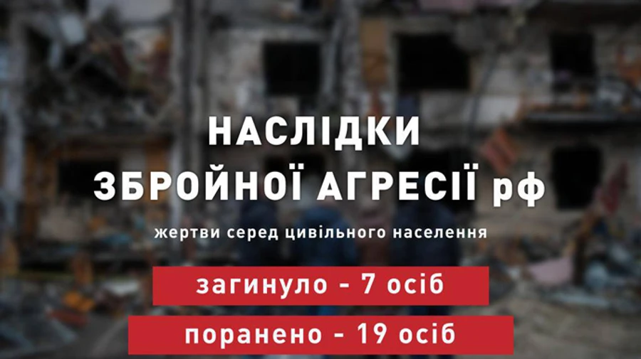 Росіяни за добу убили 7 цивільних в Україні 
