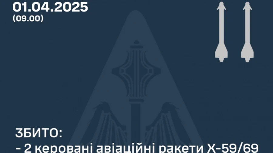 ПВО уничтожила две российские ракеты Х-59/69 врага на Запорожском направлении