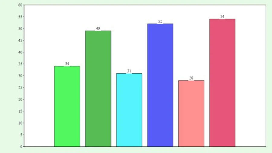 Близько половини українців за розпуск Ради, Кабміну і відставку Зеленського