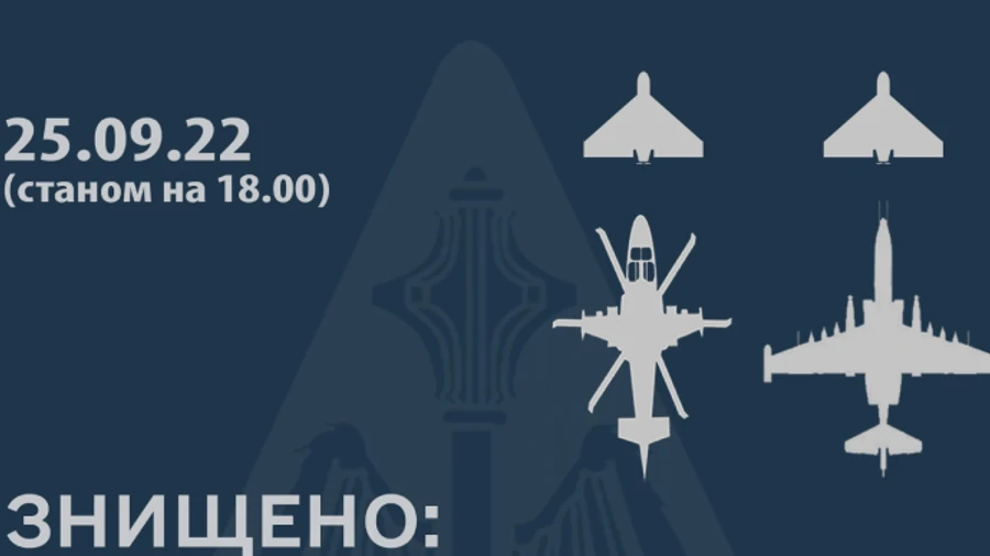 Повітряні сили знищили російський штурмовик і гелікоптер, який прилетів на підмогу