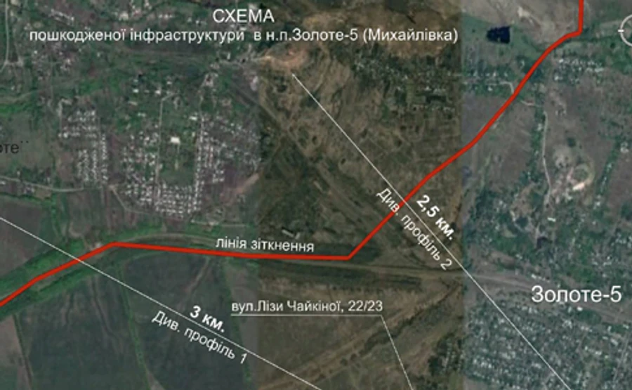 СЦКК: Бойовики обстріляли Золоте-5 і намагаються звинуватити Україну