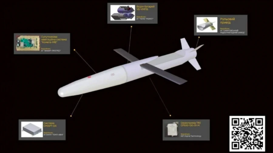 Ukrainian intelligence reveals manufacturers of Russian aerial bombs capable of flying up to 100 km