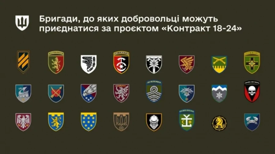 Количество военных бригад по проекту контракт на миллион увеличилось до 24 