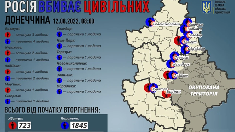 Russian forces kill 7 civilians in Donetsk Oblast on 11 August