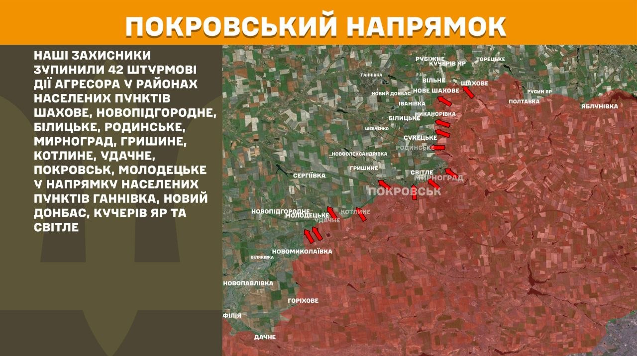 Battlefield sees 150 clashes, 42 of them on Pokrovsk front