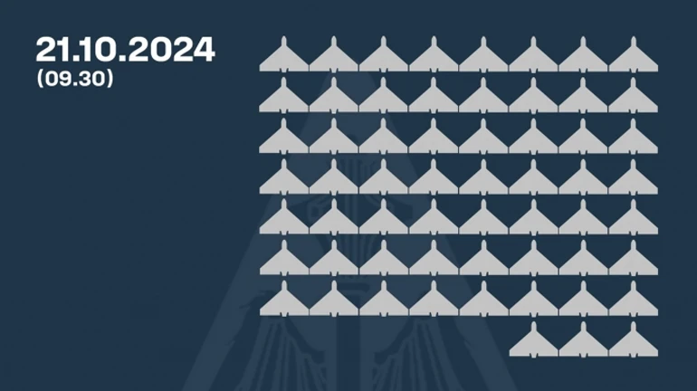 Ukrainian air defence destroys 59 Russian UAVs over Ukraine, 45 disappear from radar, up to 10 remain in air