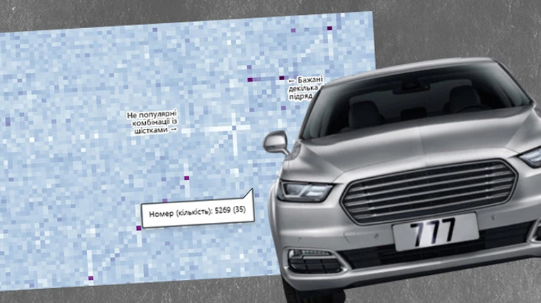 Джеймсы Бонды наших времен. В Украине рекордная регистрация авто с VIP-номерами