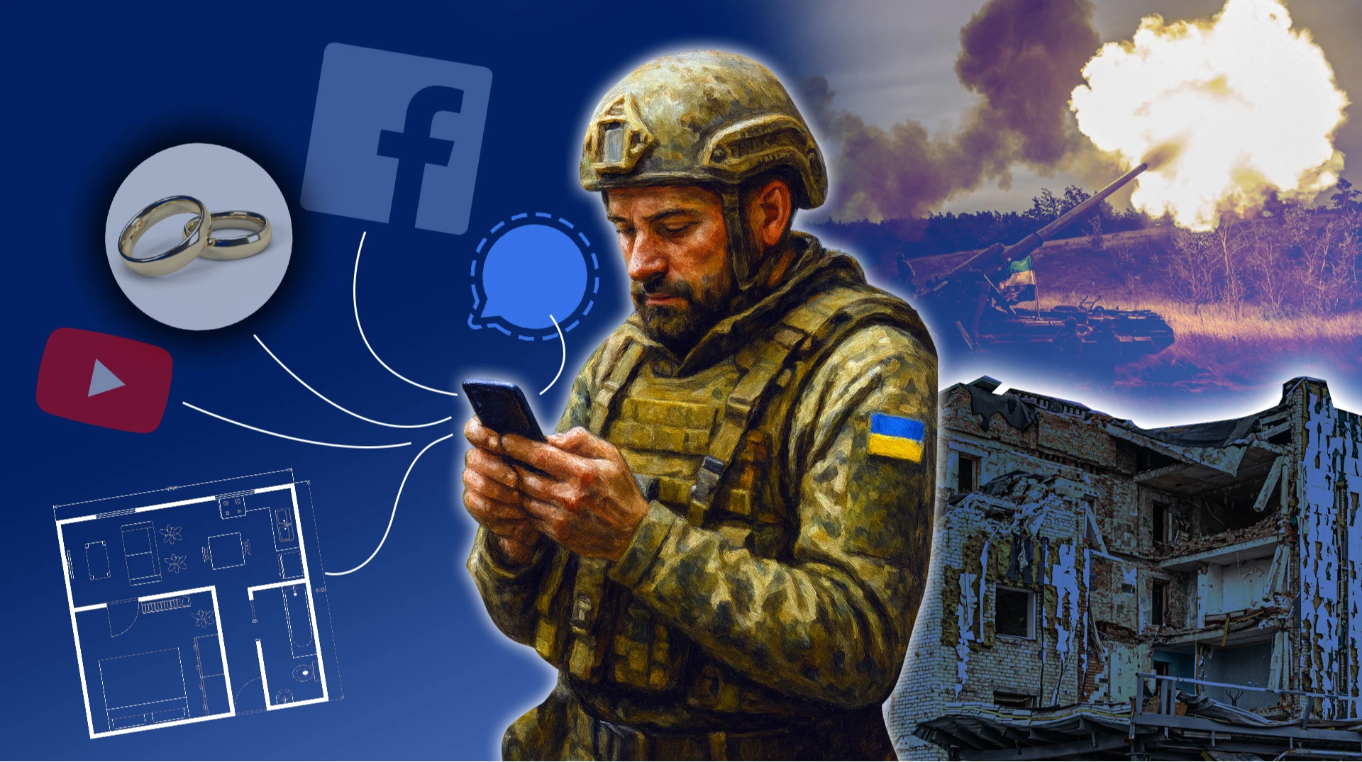 Армійські правила соцмереж