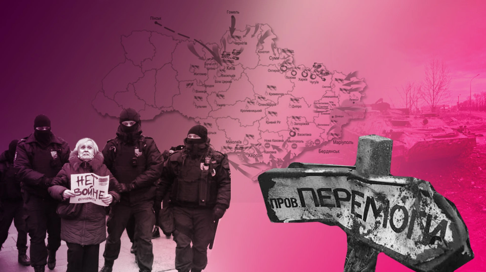 Украинский синдром