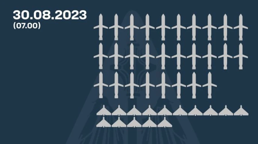 Все, кроме одной: во время ночной атаки было уничтожено 43 воздушные цели