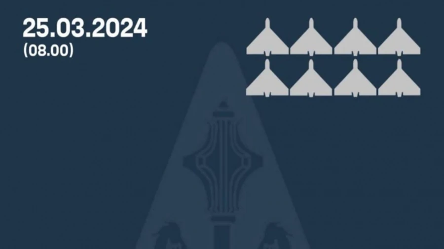 Силы ПВО сбили 8 из 9 Шахедов