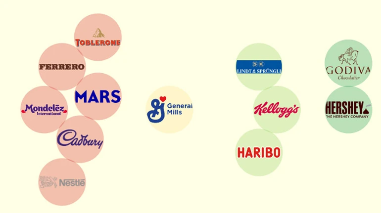 Любимый бренд финансирует российский терроризм? ChatGPT предлагает альтернативы