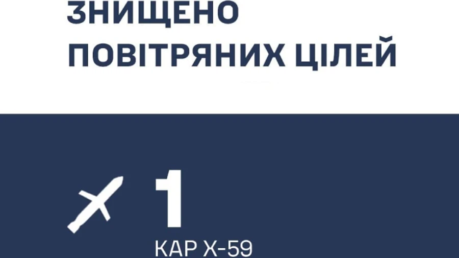 Захисники збили ракету, яка летіла у бік Дніпра