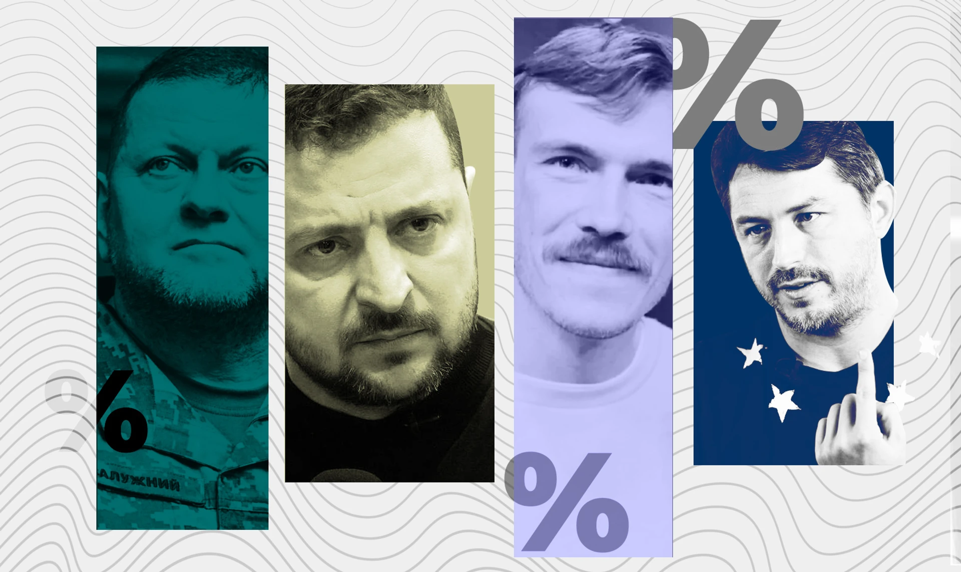 Выборы без политики. Кого поддерживают украинцы после года большой войны