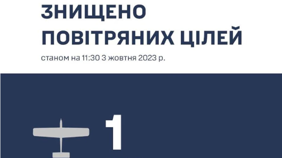 Винищувач МіГ-29 знищив ворожий дрон у Запорізькій області