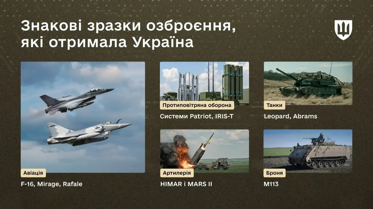 Рамштайн уже помог Украине на $150 миллиардов – Минобороны