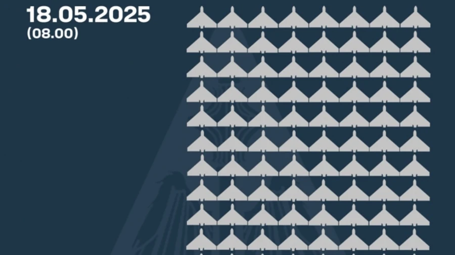 Record number of drones: Ukraine's air defence downs 88 out of 273 drones overnight, 128 go off radar