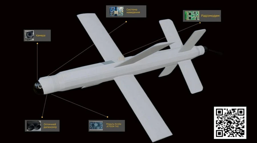 Ukrainian intelligence agency reveals inner components of Russian Lancet and Scalpel drones