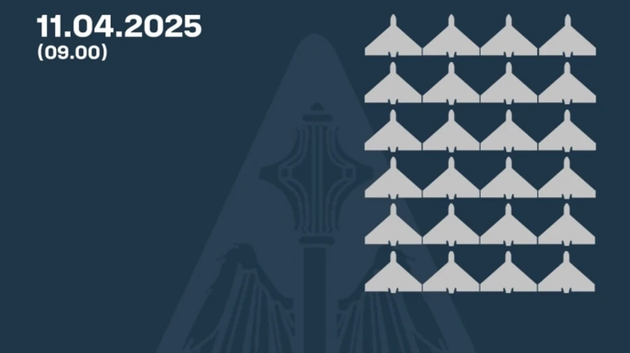 За сутки россияне выпустили по Украине 39 Шахедов и других БпЛА. Удалось сбить 24