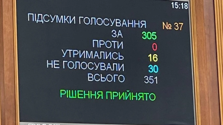 Рада підтримала покарання чиновників за несвоєчасне декларування більше 1,3 млн