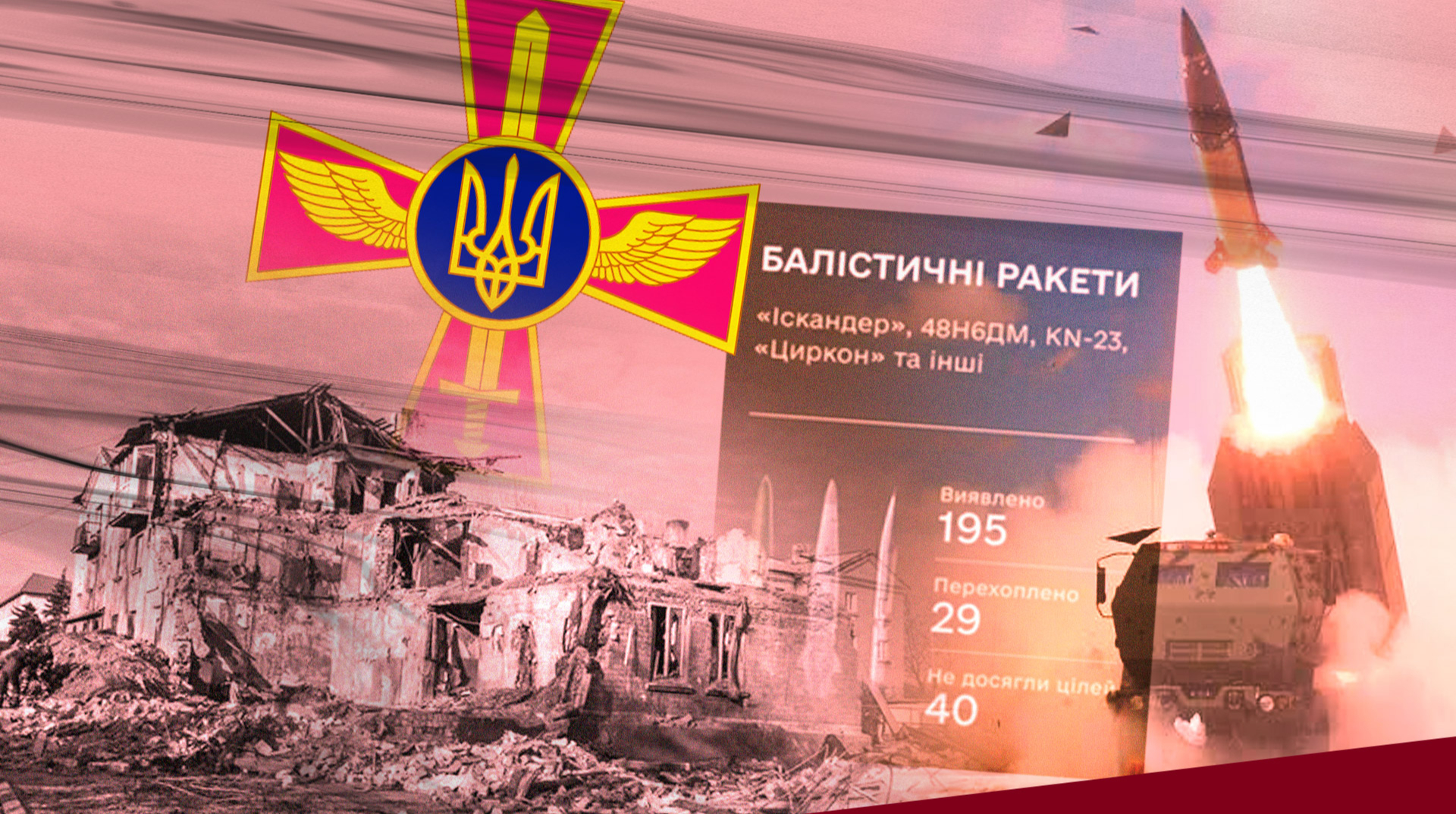 Дані про збиті ракети тепер приховані: чому так вирішили та яким є досвід Ізраїлю