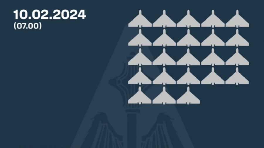 Air Force destroys 23 of 31 Russian Shahed drones