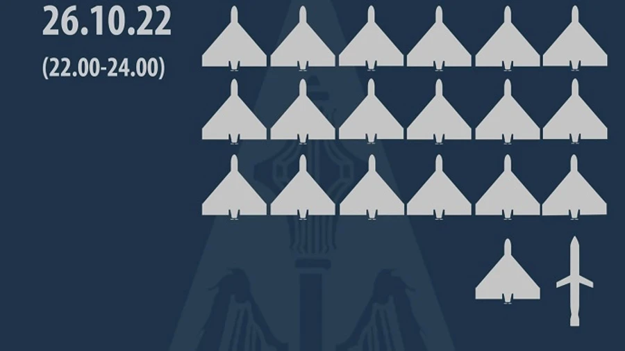 За дві години ЗСУ знищили 19 ворожих шахедів і ракету Х-59