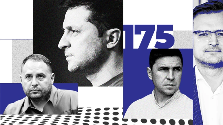 Событие дня: Готовность Украины к войне – как менялись заявления властей