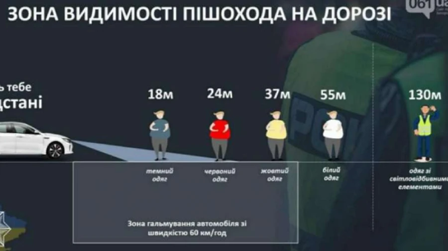 Раді пропонують запровадити штрафи для українців, які не носять світловідбивачі в темний час